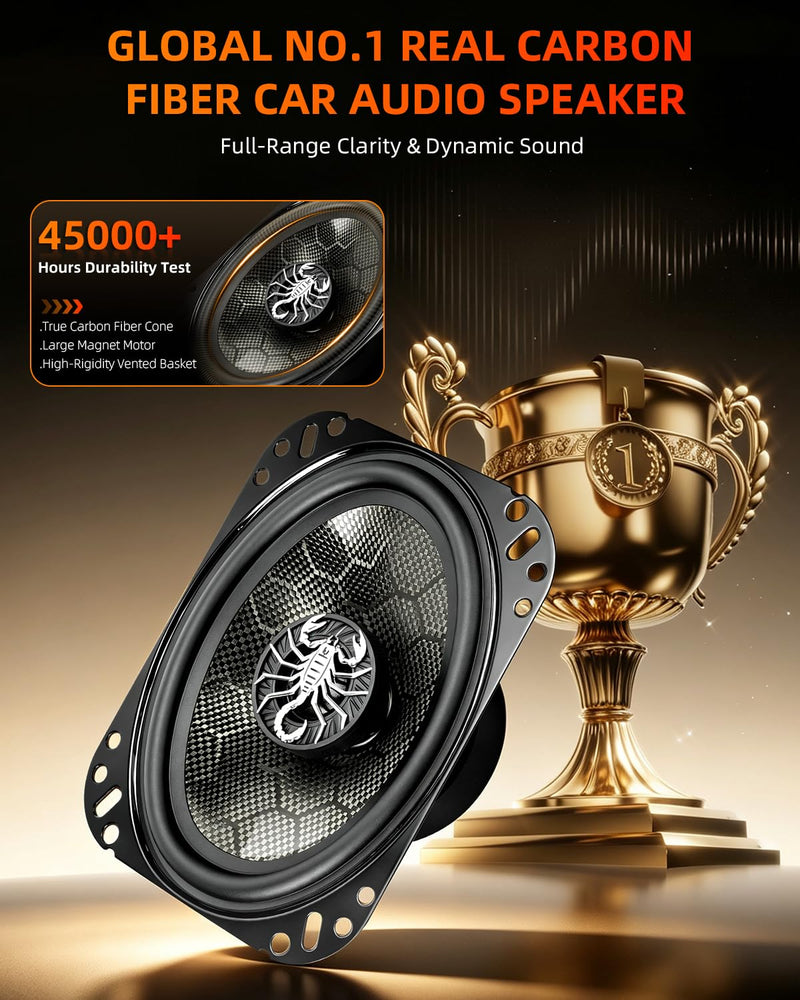 CarbonForce 4x6 Speakers, 800W Peak 4 Ohm 4x6 Car Speakers, 4 x 6 2-Way Coaxial Speakers with Honeycomb-Weave Carbon Fiber Cone, N48 Tweeter for Dash & Rear Panel, 2 Pack Black 4x6 Inch / 4 x 6 Inch