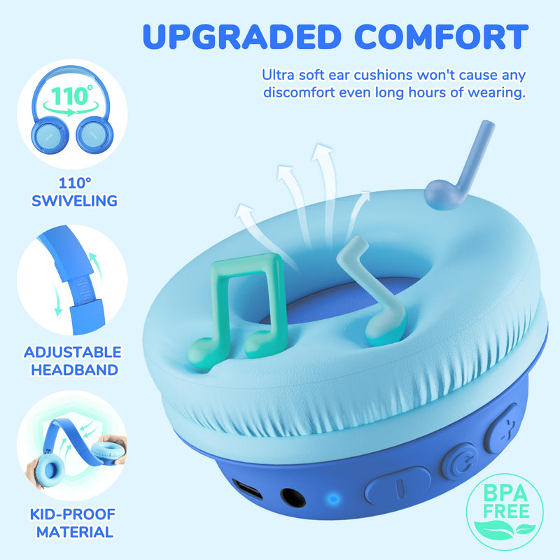 iClever BTH22 Kids Bluetooth Headphones, 60H Play Time, 74/85 dBA Safe Volume, Bluetooth 5.4, USB C, Over Ear Kids Headphones Wireless with Mic AUX Cord for iPad/Tablet/Travel/School, Blue