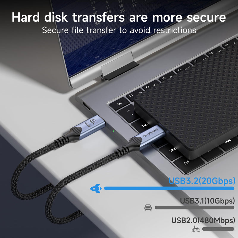 USB-c Long Cables 2-Pack 16.5FT,USB c 3.2 Gen 2x2 Compatible with Thunderbolt 4/3,20Gbps high Speed Data Transfer,Type C 100W Fast Charging,4K@60Hz Video with Monitor/Display/Dock/SSD/Hub. 16.5FT/5M+16.5FT/5M