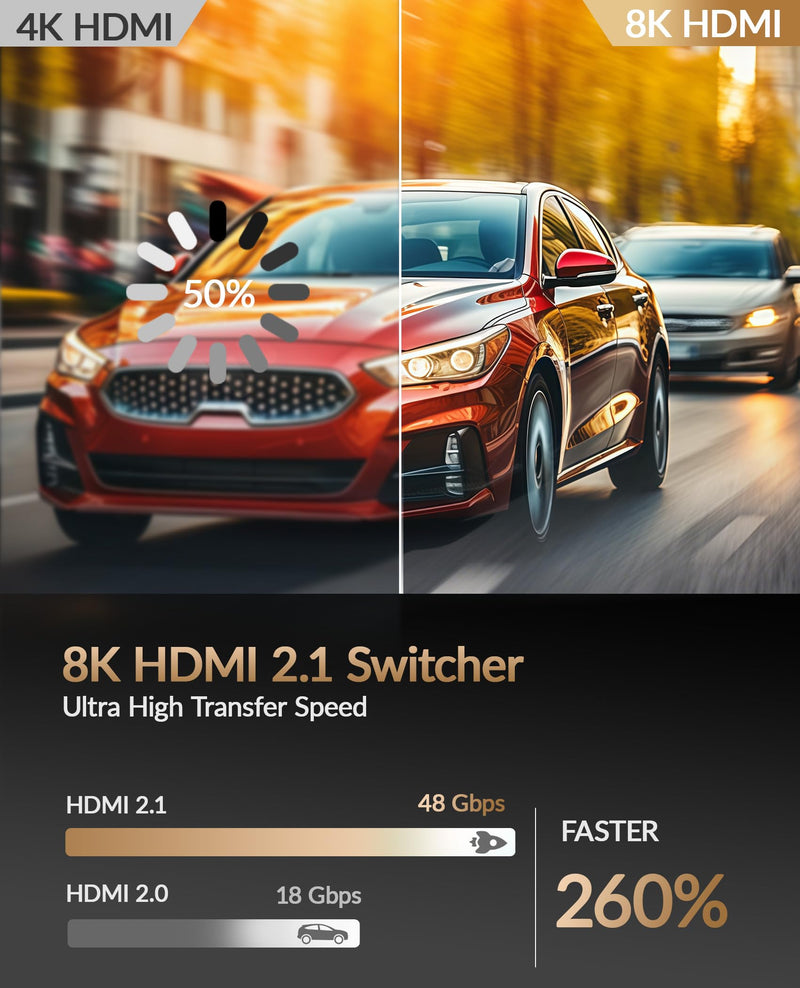 HDMI Splitter 4K 240Hz HDMI Switcher 4 in 1 Out - 8K60Hz 4K240Hz Hdmi Switch with Remote HDR10+ HDMI2.1 3D CEC HDR HDCP2.3, Add Extra hdmi Ports for TV PS5/4/3 Xbox DVD Player Nintendo PC Fire Stick
