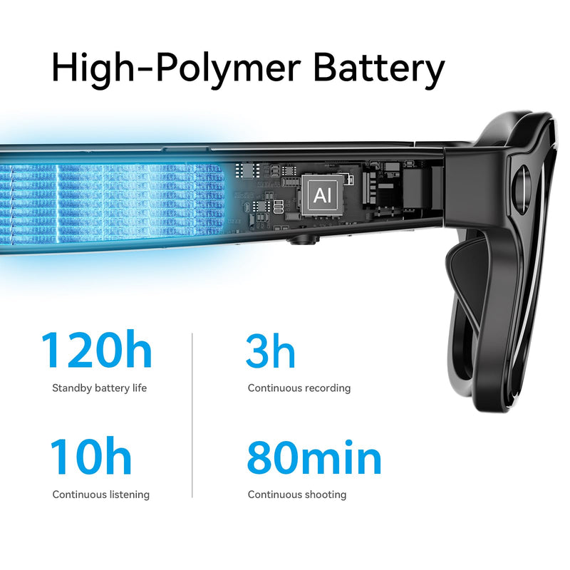 AI Smart Glasses with Camera,8MP Camera Glasses,1200P Video Record Glasses | Real Time Translation,AI Assistant,Object Recognition,Open-Ear Audio,Bluetooth,Replaceable Sunglasses Lenses for Men Women