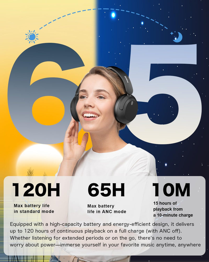 KIMHOST T30 Active Noise Cancelling Headphones, 120Hrs Playtime Bluetooth 5.3 Headphones, Multipoint, Deep Bass, Foldable, HiFi Stereo Wireless Over Ear Headphone for Travel, Office, Music, Game, Gym