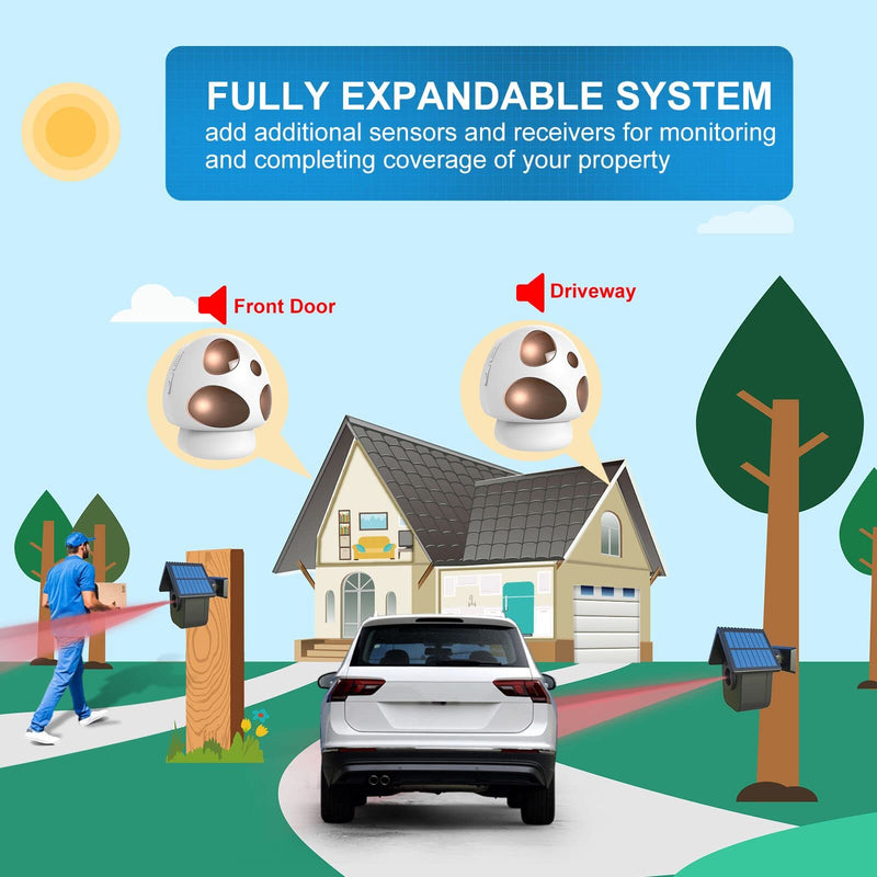 Driveway Alarm- HTZSAFE 1/2 Mile Long Range Outdoor Weatherproof Solar Wireless Motion Sensor&Detector-Portable Receiver Has Long Last Backup Battery- DIY Security Alert System for Home&Property 1 Receiver+ 1 Sensor