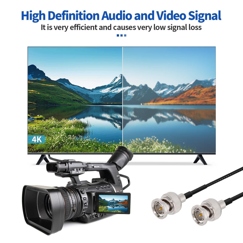 Yuslao SDI Cable 25FT 75 Ohm BNC Male to Male RG179 Coaxial Cable for 4K 1080P 3G HD SDI Camera Monitor Video Recorder SDI Converter Splitter Switcher（Straight,2Pcs） Straight to Straight