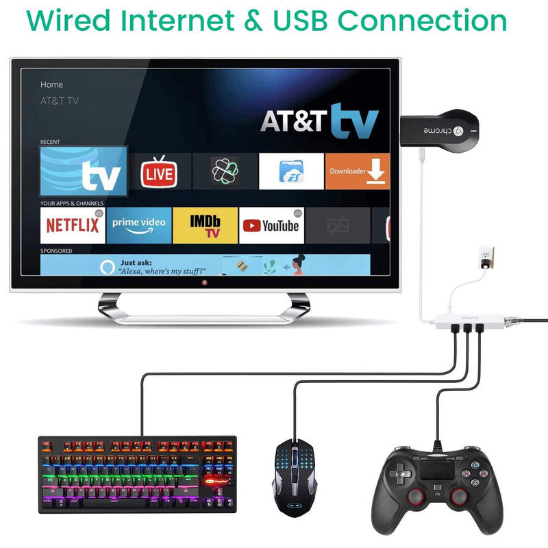 Ethernet Adapter for Google Chromecast Ultra Audio 1 2, Fire Stick -Micro b | Micro USB OTG Cable, Rj45 Port, USB Hub Powered