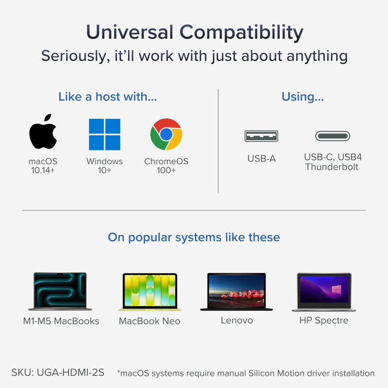 Plugable Dual HDMI Monitor Adapter for M1-M5 & Neo macOS, Windows, ChromeOS - USB-C, Thunderbolt, USB 3.0 Compatible, Supports 2 Displays at 1080p 60Hz, SMI Driver Required