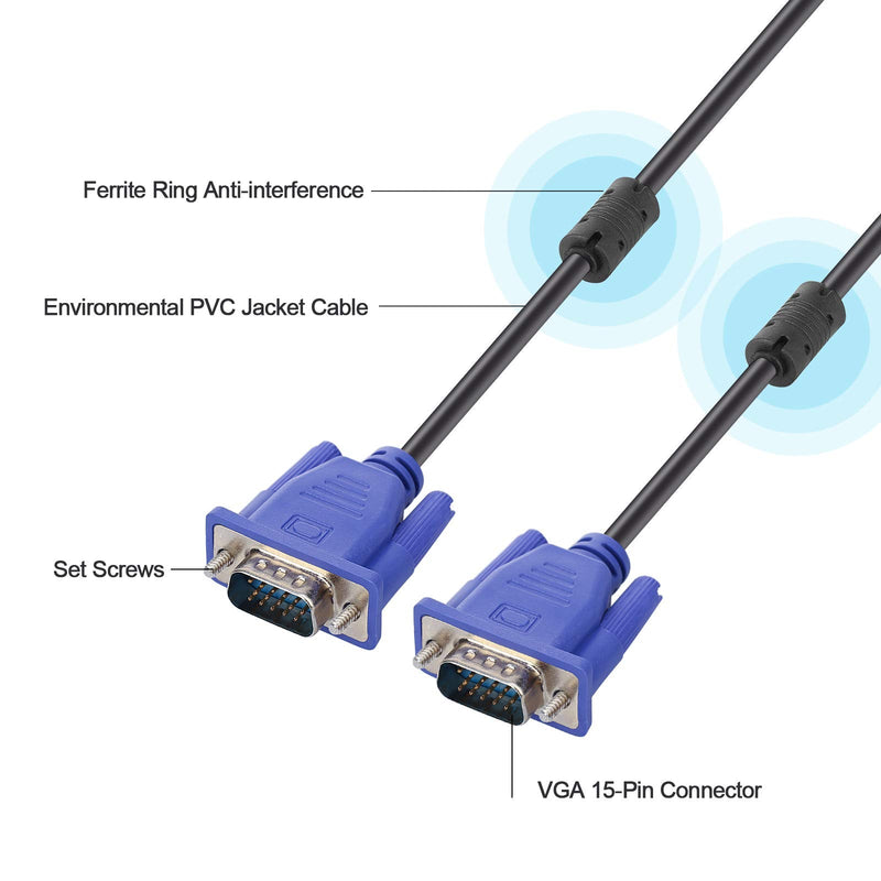 [AUSTRALIA] - ENUODA Blue VGA Cable 15 Pin Male to Male Plug Computer Monitor Cable Wire Cord，4.9 Feet 1.5m 