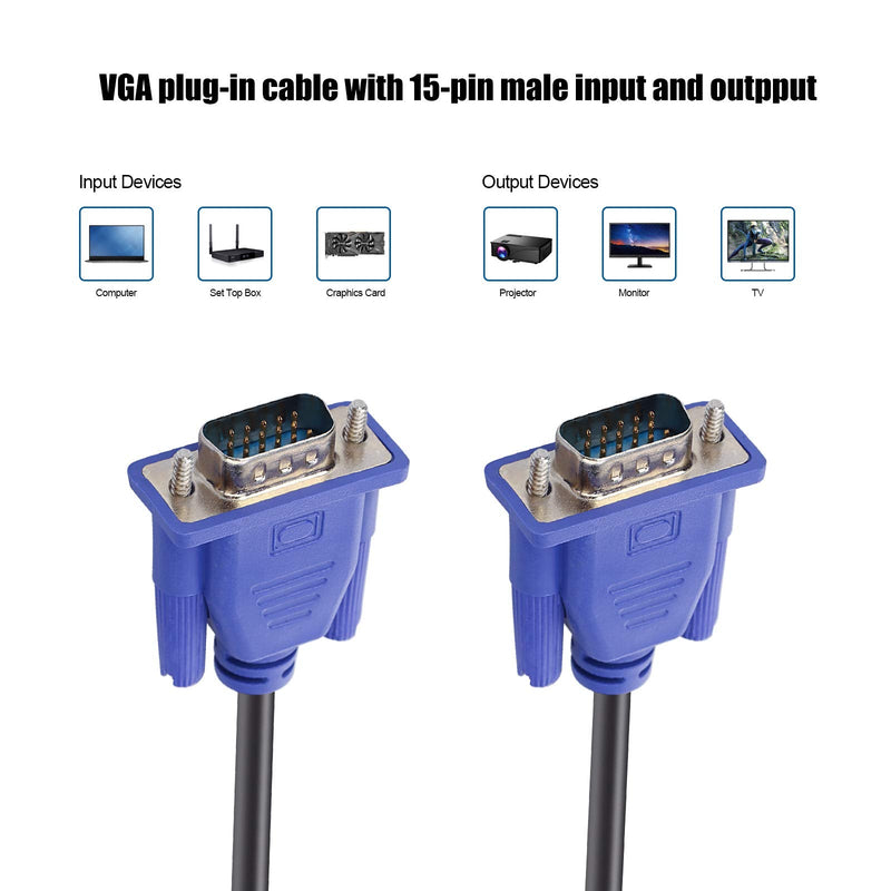 [AUSTRALIA] - ENUODA Blue VGA Cable 15 Pin Male to Male Plug Computer Monitor Cable Wire Cord，4.9 Feet 1.5m 