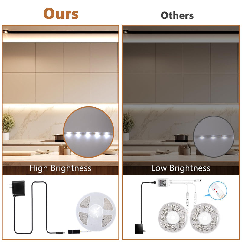Wefomey White LED Strip Lights, 100ft Dimmable Bright 24V Led Tape Light with Remote and App Control, 2700K-6500K White 1440 LEDs Lights for Bedroom, Kitchen, Ceiling (1 Rolls of 100ft) 1 Rolls of 100ft