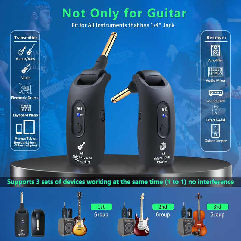[AUSTRALIA] - A9 Wireless Guitar System - 2.4GHz Guitar Accessories Transmitter Receiver, 24-bit 48KHz Audio, 100ft Range, No Latency, 4-Hour Rechargeable Battery, for Electric Bass (Black(1TX+1RX)) Black 