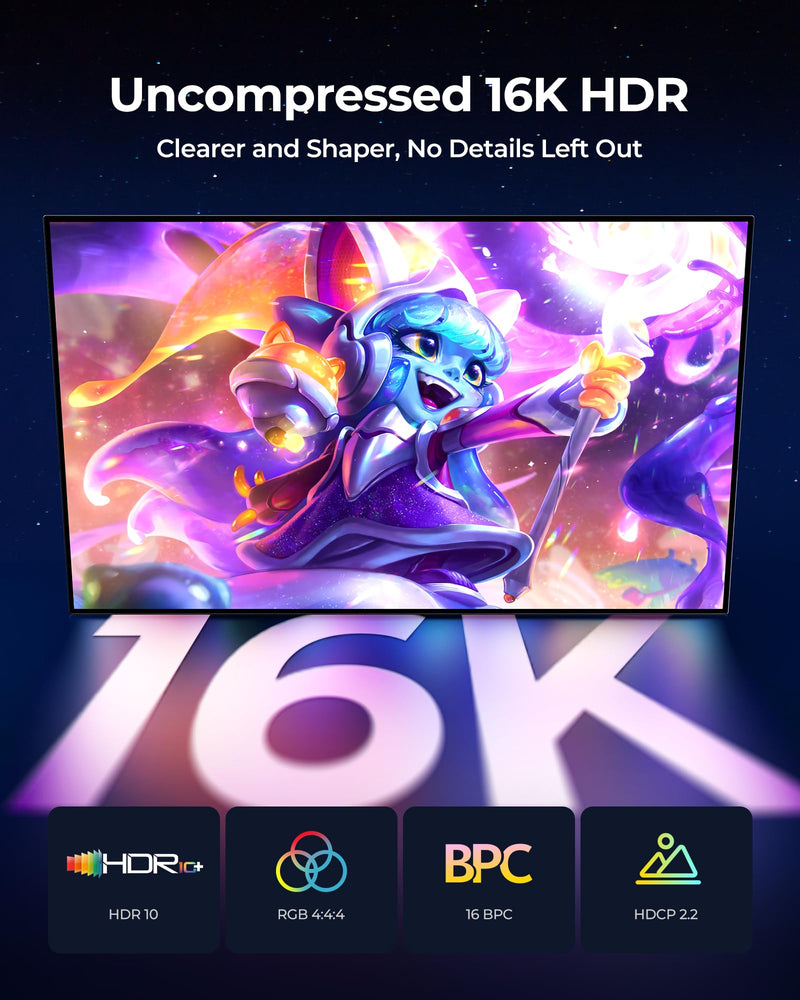 Silkland 16K Mini DisplayPort to DisplayPort 2.1 Cable, [16K@60Hz, 8K@120Hz, 4K@240Hz] 80Gbps Bi-Directional, HDR, G-Sync, Mini DP [Thunderbolt 2] for Gaming Laptop, MacBook, Monitor,6.6FT 6.6FT