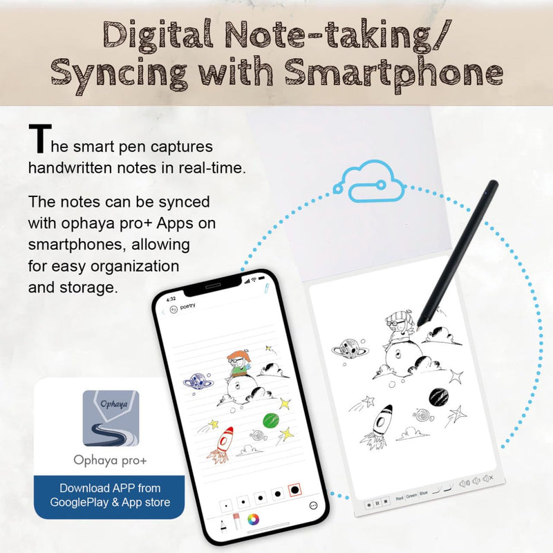 Ophayapen Smart Pen+Mini notebok, Digital Pen Real-time Sync for Digitizing, Storing, and Sharing Notes, Ideal Smart Pen for Note Taking, Drawing, Classroom, Offices, Compatible with Android and iOS