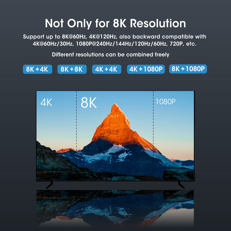 ROOFULL 4 Ports 8K HDMI 2.1 Switch 4 in 1 Out 8K@60Hz 4K@120Hz HDMI Switcher Selector with Remote Support Auto-Switching 48Gbps HDR 10+ Dolby Vision/Atmos HDCP 2.3 CEC Z-Black (8K)