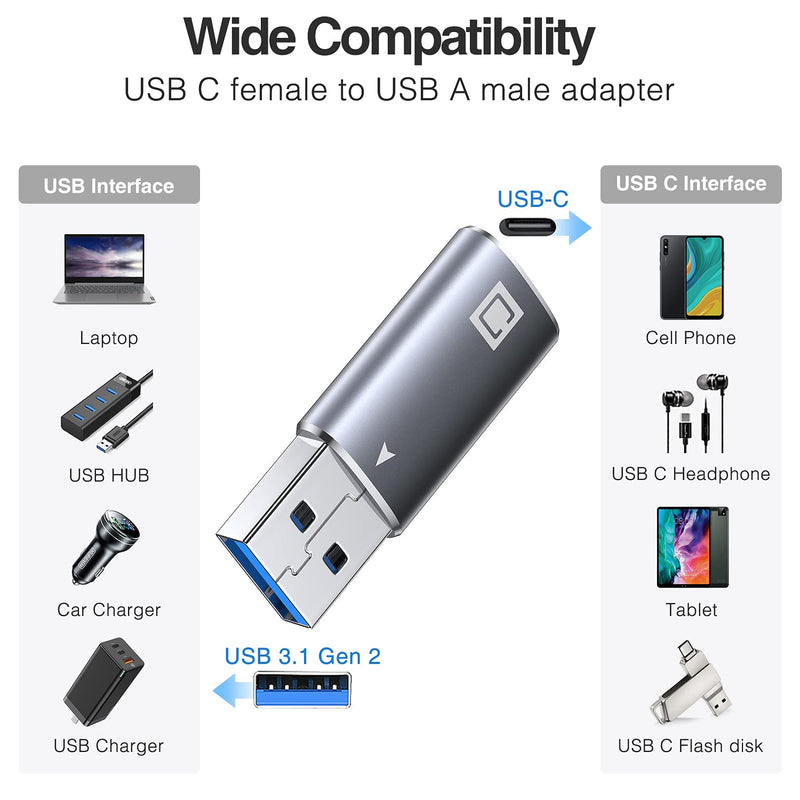 [10Gbps] USB C Female to USB Male Adapter 2 Pack, ANDTOBO USB 3.1 A to USB C Adapter SuperSpeed Data Sync. Compatible with iPhone 12 Mini/12 Pro Max/11 Pro Max, Type-C Earphone, Power Bank, Quest Link