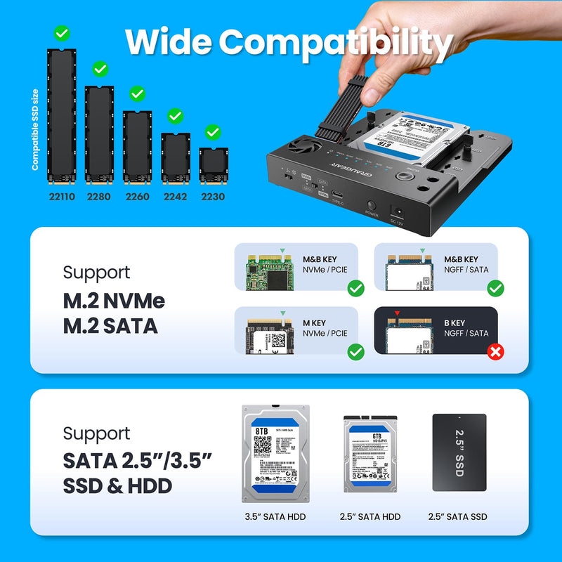 GRAUGEAR NVMe M.2 & SATA SSD/HDD Hard Drive Docking Station, USB-C 10Gbps NVMe Reader, SATA to M.2 NVMe Cloner, 2.5/3.5 SATA Enclosure Lay-Flat Clone Station, Dual Bay Offline Clone