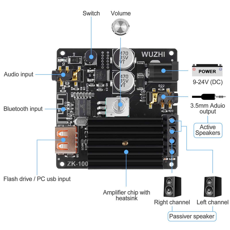 Bluetooth Amplifier Board HiFi Stereo 2.0 Channel 2 x 100 W Audio Amplifier Digital Power Amplifier with AUX/USB/Bluetooth/Flash Drive/PC USB Input 202