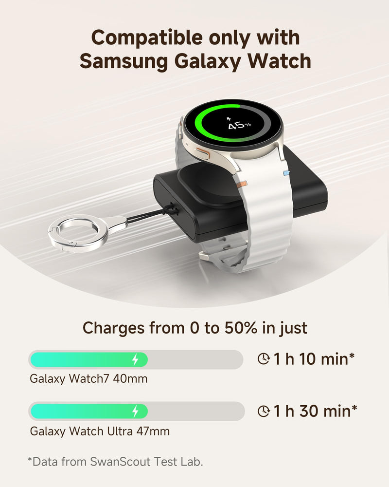 Portable Charger for Samsung Galaxy Watch 8/8 Classic/Ultra/7, 1800mAh Charger for Samsung Watch FE/6/6 Classic/5/5 Pro/4/4 Classic/3/Active 2, with Keychain (Pack of 2) 46.2×64.8×16 mm (Pack of 2)