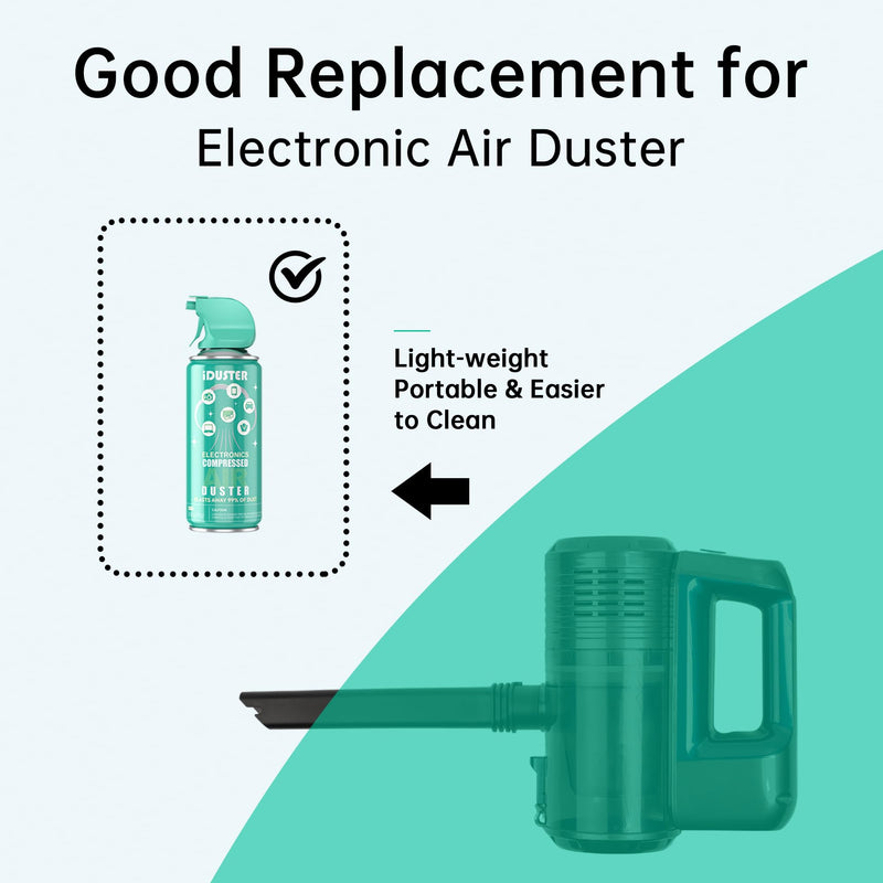 Disposable Compressed Air Duster, 3.5 oz Computer Cleaner, Keyboard Cleaner, 2 PCS