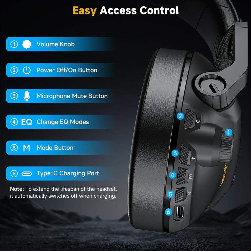 [AUSTRALIA] - SG600 Wireless Gaming Headset for PC, PS5, PS4, Laptop, Mac, Nintendo Switch, 2.4GHz & Bluetooth 5.3 Gaming Headphones with Noise Canceling Mic, Stereo Sound, 70+Hr Battery, 15ms Latency Black 