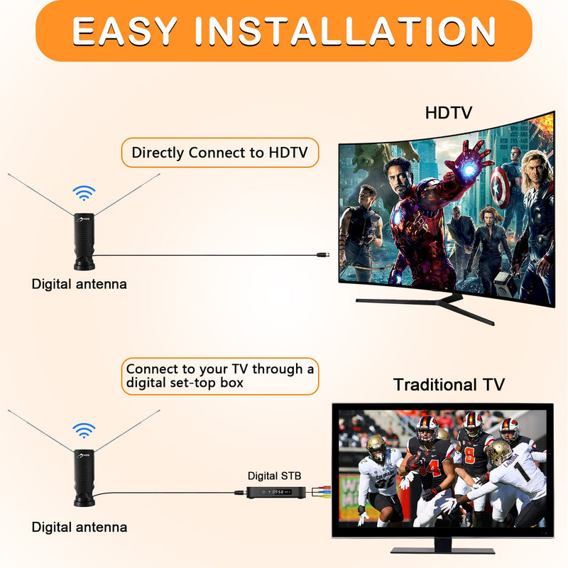 HIDB TV Antenna for Smart Indoor, Long Range Rabbit Ears Without Cable, Digital Free-to-air HDTV Channels，Stickiness Base Easy Placement Both Suitable Home Car