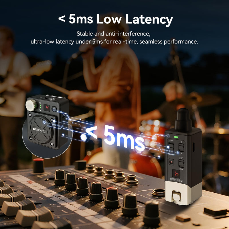 Retekess TA101 Wireless in Ear Monitor System,IEM System | for Singers, Small Stages, Band Rehearsals, Church, Studio, Stereo/Mono, Low Latency,8 Channels 1 Transmitter and 1 Receiver