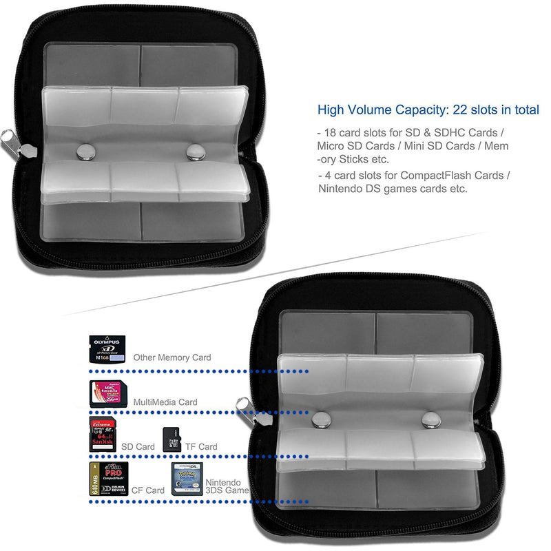 [2-Pack] Memory Card Carrying Case, Suitable for SD, SDHC, Micro SD, Mini SD and 4X CF Cards, Card Holder Bag Wallet for Media Storage Organization (Black+Black) 2-PACK Black