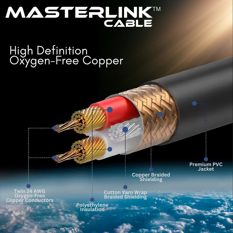 MASTERLINK 1/4 Inch TRS Instrument Cable 20 FT | Gold Connectors, Balanced 6.35mm Male to Male Jack Stereo Audio Balanced Line for Synths, Keyboard, Mixer, Amplifier, Speakers, Electric Bass Guitars 20FT