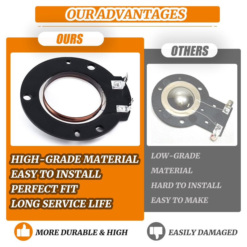 [AUSTRALIA] - Replacement Alto Professional Diaphragm is Compatible with The Neo Driver HG00640, TS308 TS-310/315 