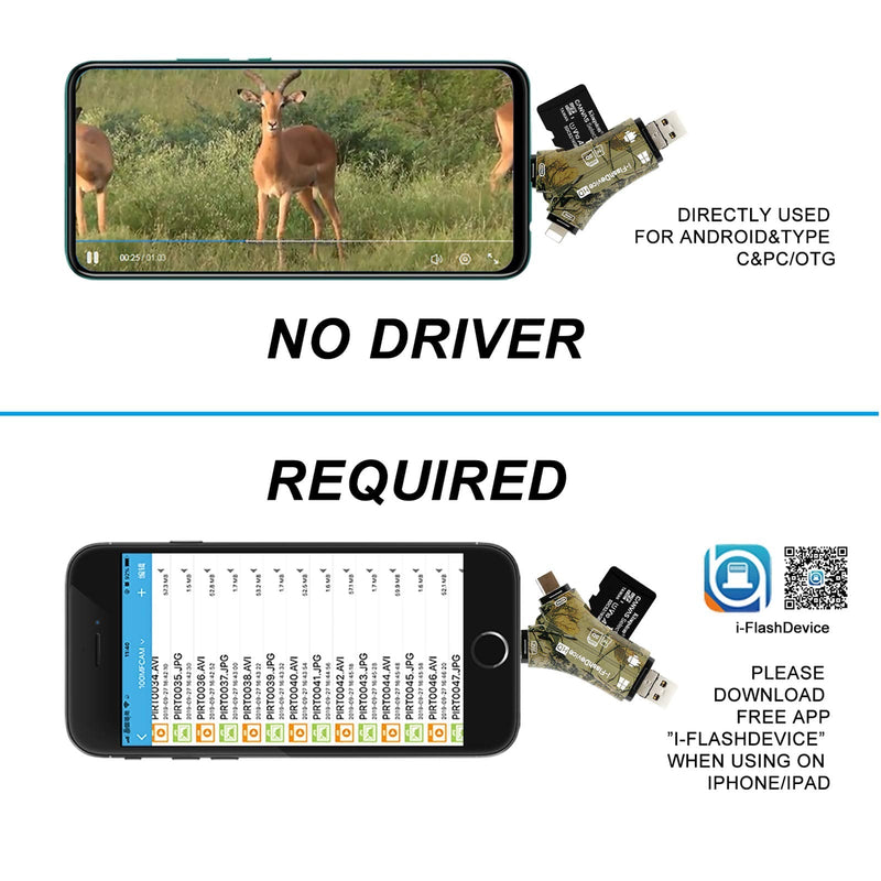 Liplasting Trail Camera Viewer SD Card Reader for iPhone iPad Mac & Android, 4 in 1 SD/Micro SD/TF Memory Card Reader Adapter to View Hunting Game Camera Photos or Videos on Smartphone