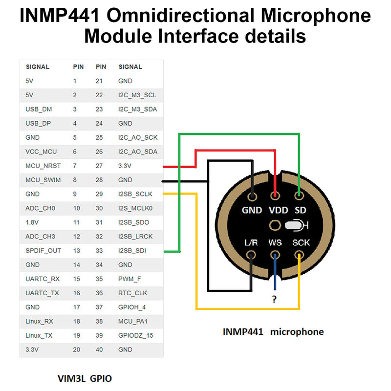 AYWHP Pack of 3 INMP441 Omnidirectional Microphone Module 24 Bit I2S Interface Digital Output Compatible with ESP-32 Arduino