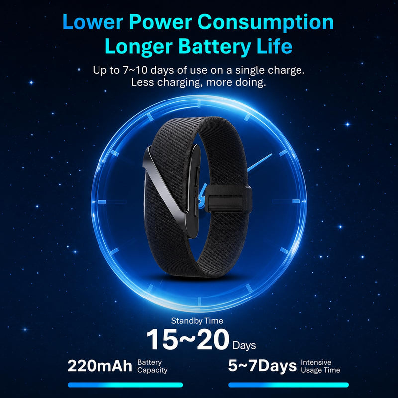 Yihou Screenless Fitness Tracker 24/7 Heart Rate Sleep Monitor Smart Bracelet Fall Detection SOS Alert 1ATM Waterproof Pedometer Step Counter Band Long Battery Life Health Tracker for iOS & Android Black