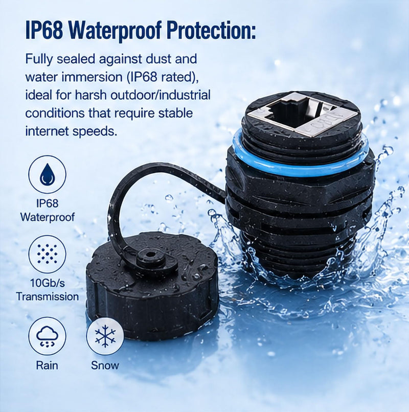 IP68 Waterproof CAT6 RJ45 Panel Mount Coupler (10PACK) | Shielded Industrial Ethernet Feed Thru Connector, Female to Female