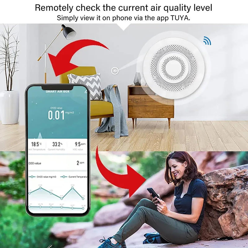 Smart Air Quality Monitor:Tuya WiFi Indoor Air Quality Meter Detects CH2O, CO2, VOC Concentration, Temperature and Humidity, Thermometer Humidity Monitor