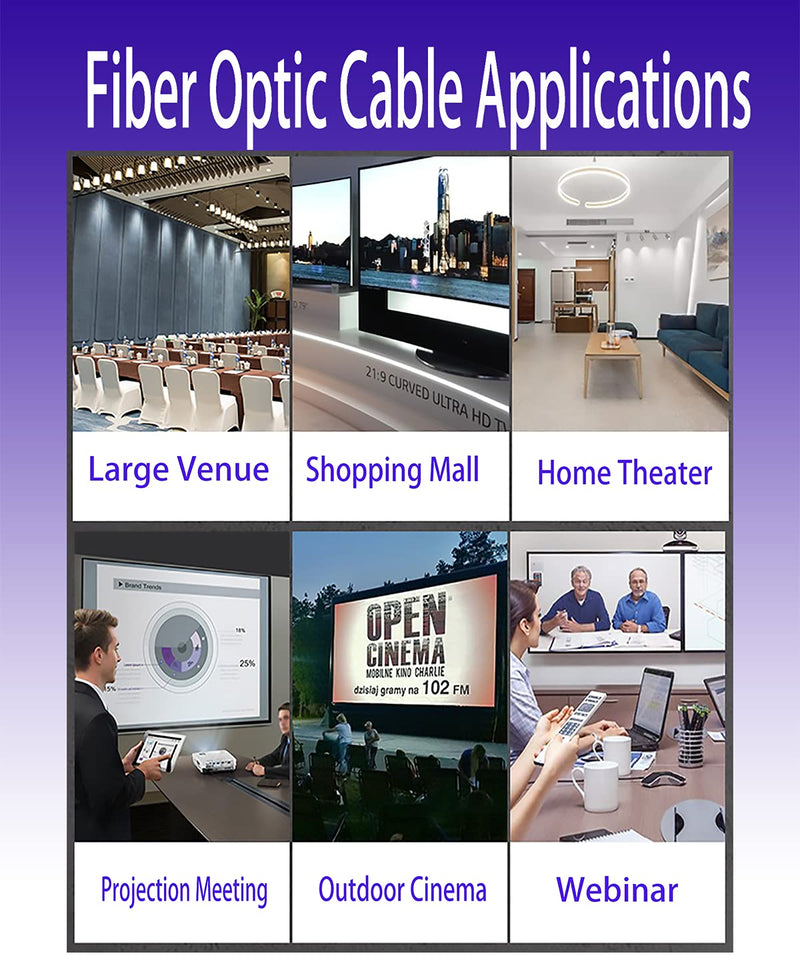 15ft 4K HDMI Cable, Fiber Optic, Micro HDMI to HDMI, Detachable | Detachable Type A to D, D to D, 17Gbps Ultra Speed, Slim Flexible, Long Extended, In Wall, Easy Through Pipe 15ft