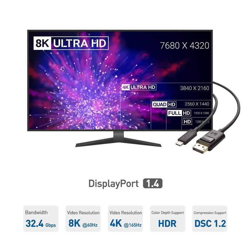 Cable Matters Short USB C to DisplayPort Cable (USB-C to DisplayPort Cable, USB C to DP Cable) Supporting 8K 60Hz in Black 3.3 ft - Thunderbolt 3 Port Compatible & 4K 60Hz Short USB C to HDMI Cable