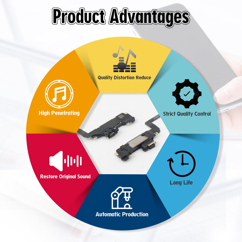 YWLRONG Earpiece Speaker for iPhone 11 Ear Speaker Replacement for iPhone 11 Speaker Replacement Light Proximity Sensor Flex Cable Earphone Speaker Assembly with Repair Tools Black-11