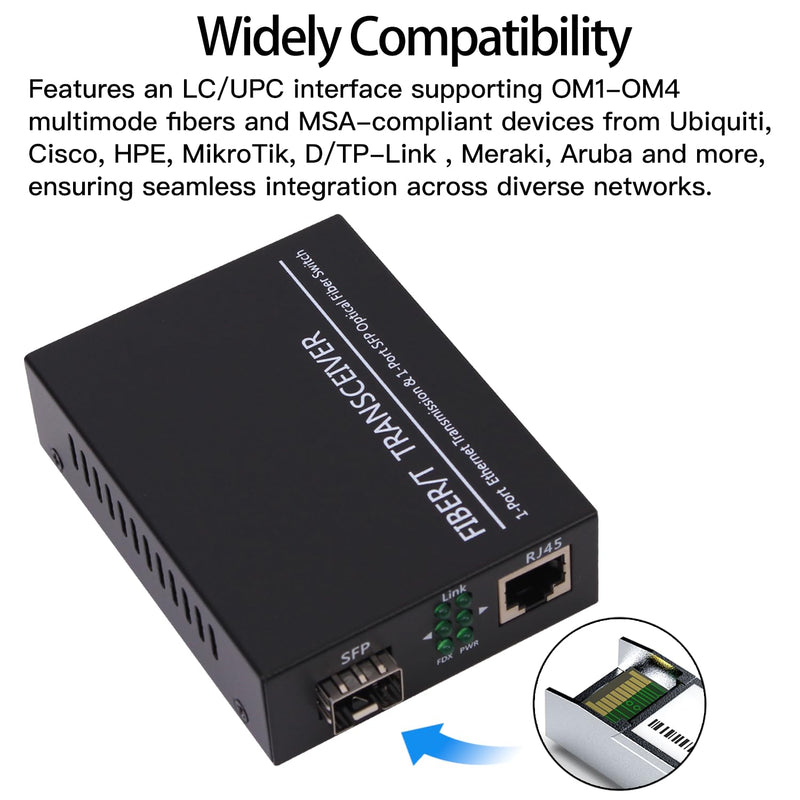 2Pack 10G SFP+ LC Module, 10GBase-SR Multi-Mode Ethernet Transceiver, 850nm MMF up to 400m – Compatible with Cisco, Meraki, Ubiquiti, Mikrotik, Netgear, HPE, TP-Link, Aruba and More 2PCS 10G SFP to LC Multi-Mode