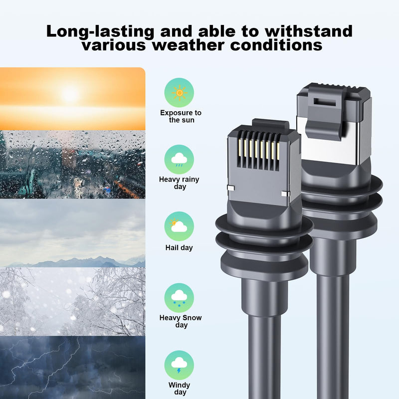 SURVADV® Starlink Mini Ethernet Cable for Starlink 4/4X/Mini & V5, 30FT | IP68 Waterproof Replacement Starlink Mini Cat6 Cable Extension RJ45 Coupler for Starlink Standard 4/4X/Gen 4/Mini & V5 Dish 30FT/10M
