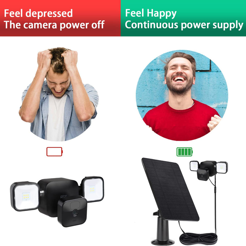 [AUSTRALIA] - Solar Panel for Blink Outdoor 4 /(3rd Gen) Floodlight + Blink Outdoor Camera,16.5Ft/5m Weatherproof Cable Power Your Blink Floodlight Camera Continuously (Floodlight & Camera NOT Included) 1 
