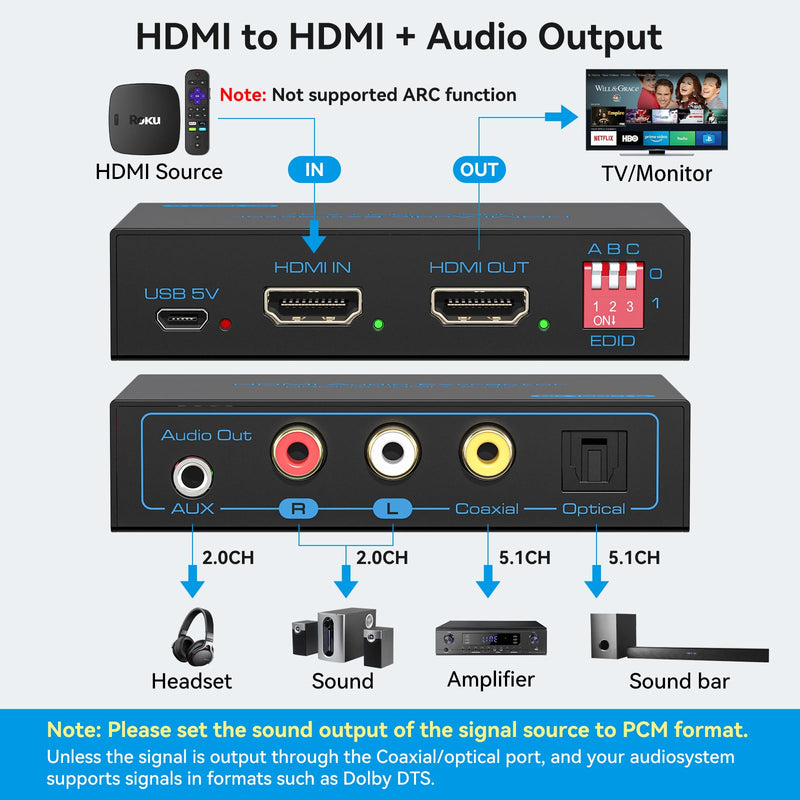 8K HDMI 2.1 Audio Extractor 4K@120Hz HDMI to Optical 3.5mm AUX Audio Adapter Splitter Converter Supports HDCP Digital DTS 5.1 PCM for PS4 PS5 Xbox