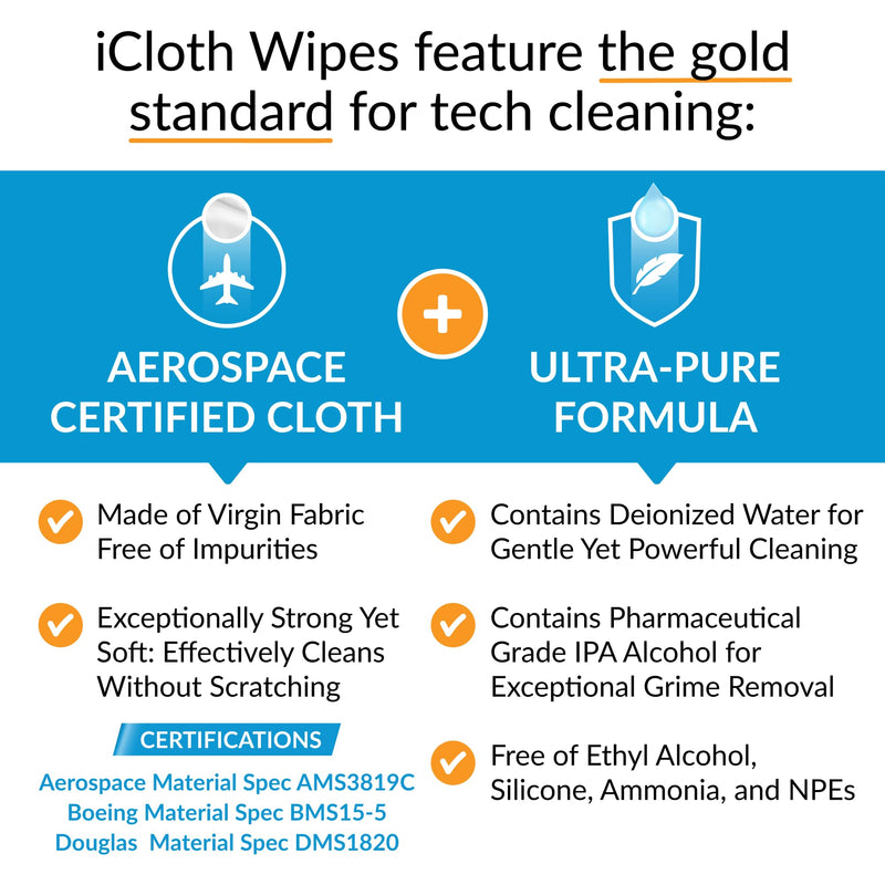 [AUSTRALIA] - Screen Cleaner Wipes by iCloth – Individually Wrapped – Travel Size – Streak-Free – Clean Your Phone, iPad, Laptop, Computer Screen and More – 24 Wipes (5" x 7") 24 Count (Pack of 1) 