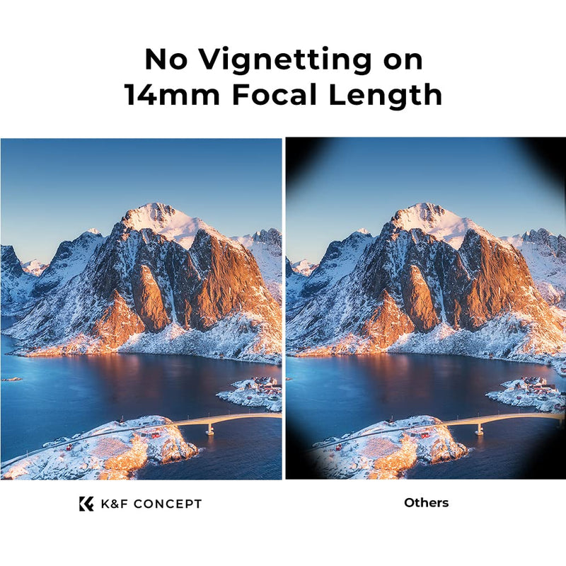 K&F Concept 55mm MC UV Protection Filter Shockproof Tempered Optical Glass with 28 Multi-Layer Coatings HD/Waterproof/Scratch Resistant for 55mm Camera Lens