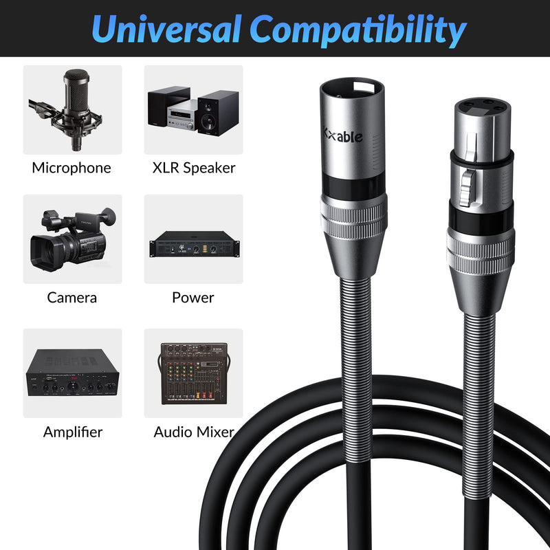 [AUSTRALIA] - XLR Cable 8 Feet (2 Pack), 22AWG, Zinc Alloy Shells, XLR Male to Female Heavy Duty Cable, 3 Pin Balanced Shielded Microphone Cord, Durable & Flexible Patch XLR Cable, Metal Spring SR-Black 8FT 2-Pack 