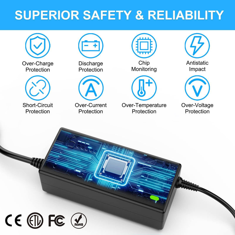 VHBW 90W USB-C Car Charger for Dell Latitude XPS Lenovo ThinkPad MacBook | 20V 4.5A 90W USB-C PD Car Charger With ETL Safety, Long Cable, Compatible With Laptop And USB-C Devices