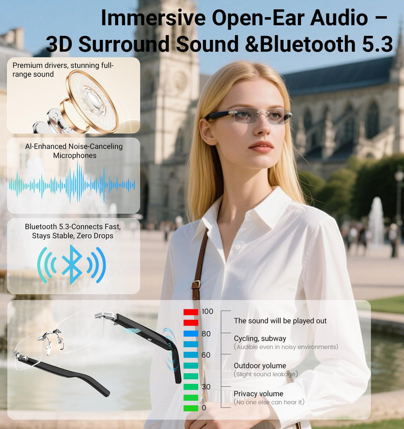 AI Smart Bluetooth Glasses for Men and Women with Chat GPT, Translation Glasses with 115 Languages and Rimless Photochromic Lens, Hands-Free Calls, UV Protection Translator Sunglasses for Music, work Black Temples Photochromic Lenses
