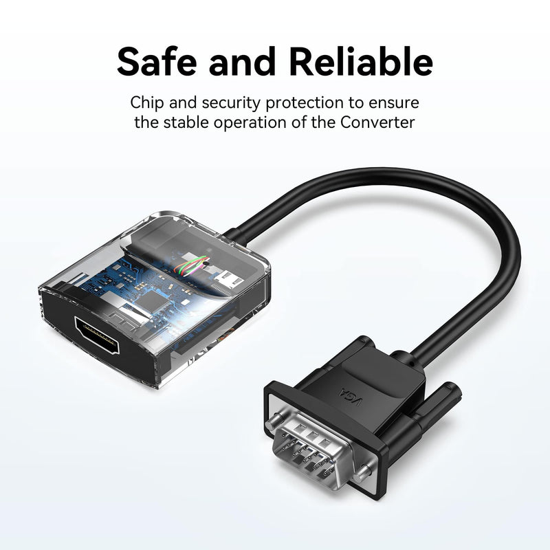 VENTION VGA to HDMI 5 Pack-1080P Video Dongle Adaptador VGA Converter with Audio Cable (0.5FT), Male to Female for PC,Monitor HDTV (Note: VGA to HDMI Only, Not Bi-Directional) 0.5 FT - 15CM