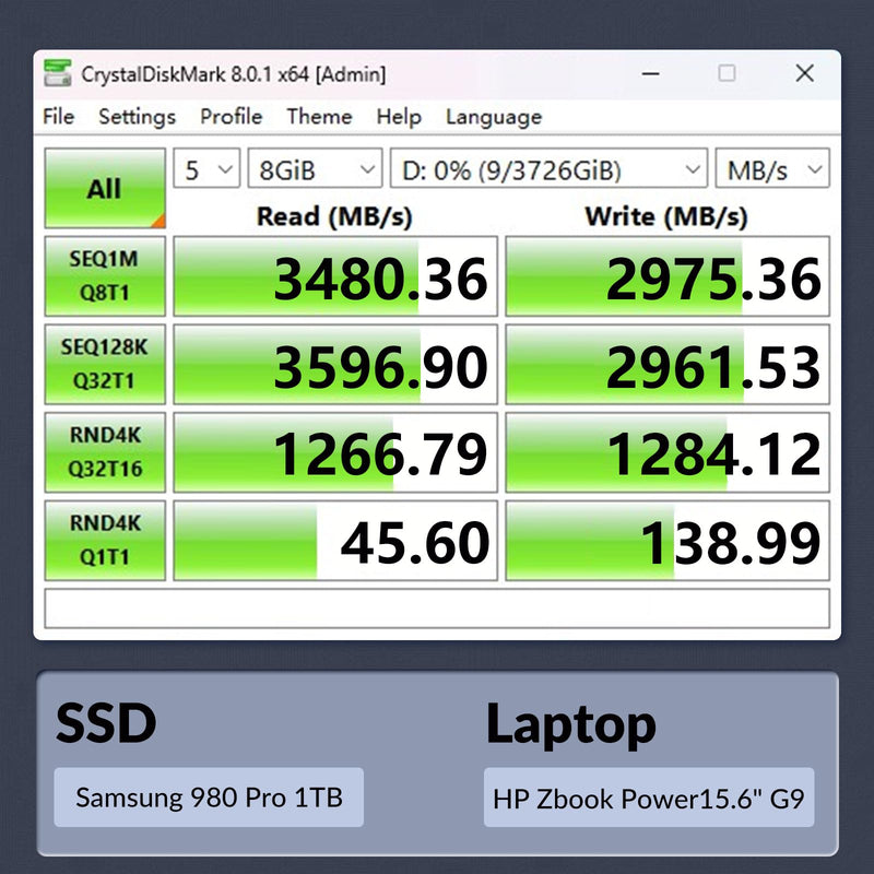 NVME Enclosure 40 Gbps ['Tough Guy' Quality] M.2 Enclosure Compatible with Thunderbolt 3/4&USB4, Screw Fixed Solid Aluminium Alloy SETMSPACE SSD Enclosure with USBC/A Cable for M-Key PCIe NVME 2280
