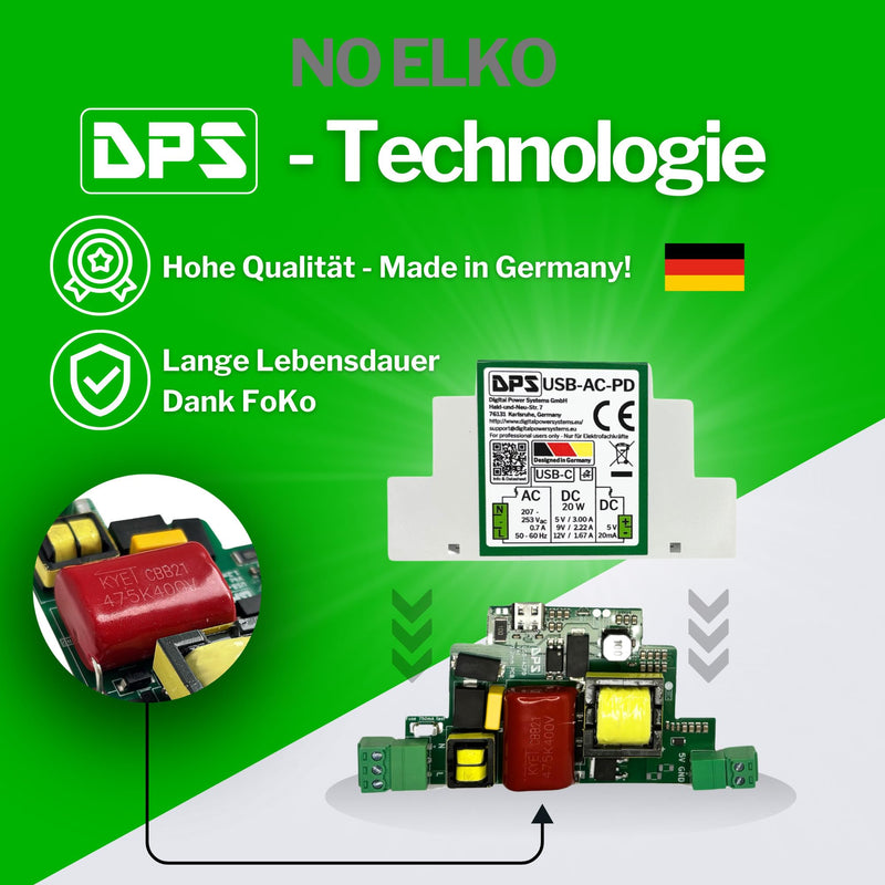 DPS DIN Rail Power Supply USB-C 230V AC, 20W Power Delivery - 5V/9V/12V - with Short Circuit & Surge Protection - Industrial Quality USB-C-AC-PD
