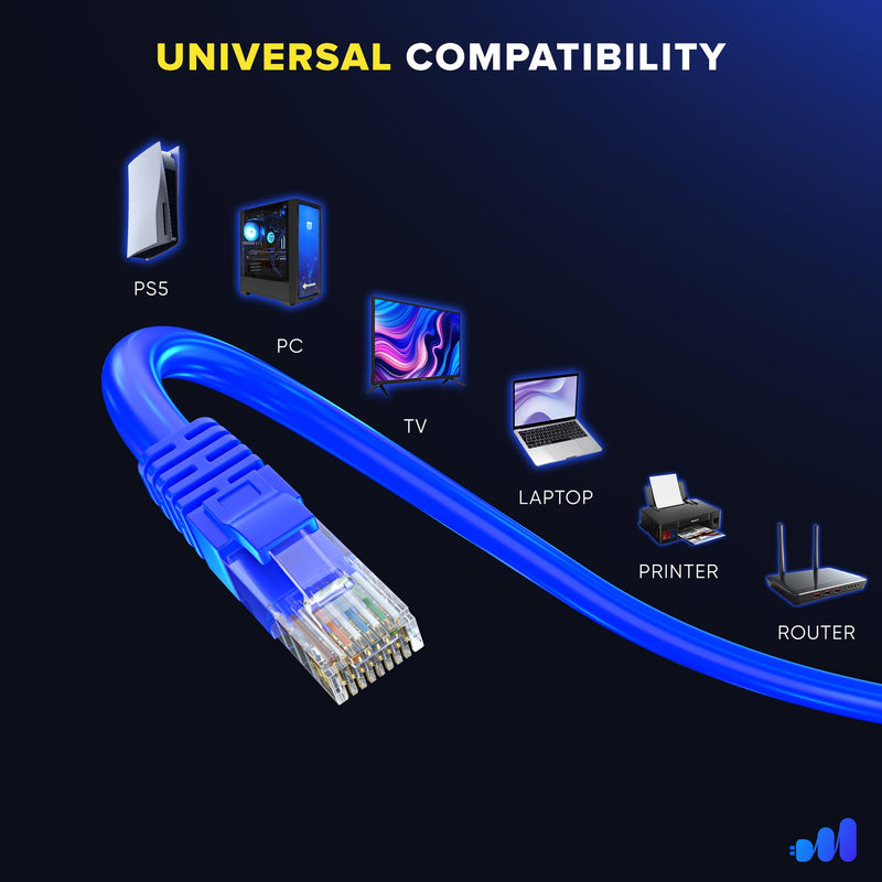 Maximm Cat6 Ethernet Cable 0.6 Ft, 10 Gbps 550 MHz, Snagless RJ45, Blue, 50 Pack 0.6 Foot