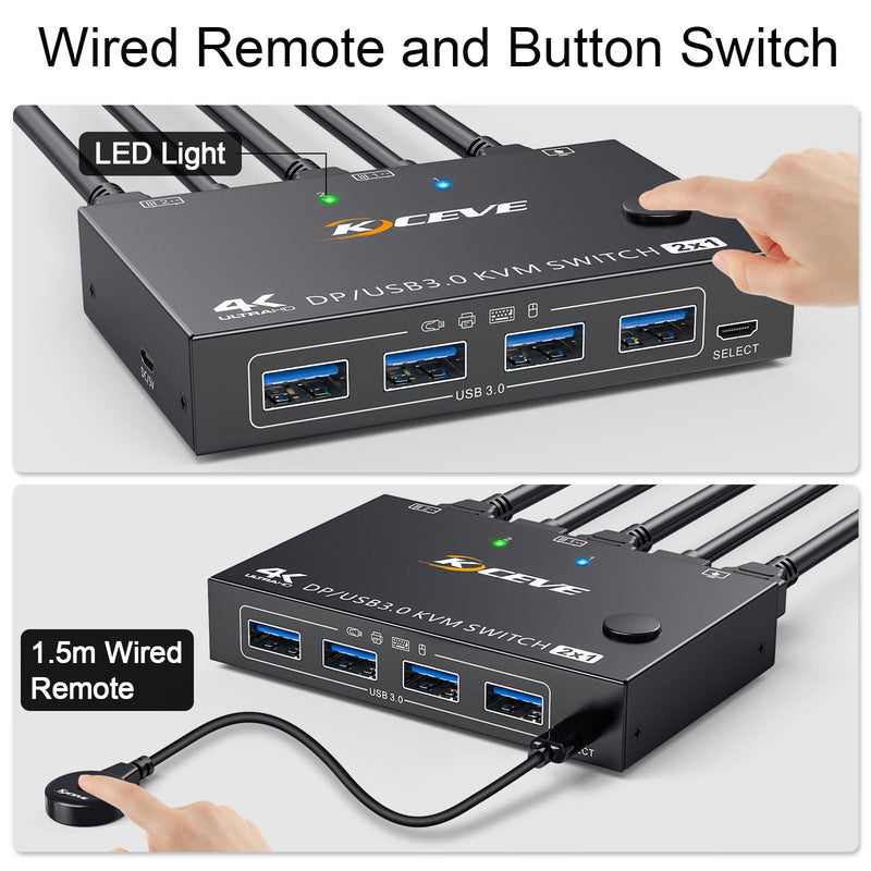 KCEVE KVM Switch 1 Monitor 2 Computers Displayport 4K@144Hz | USB 3.0 KVM Switch Displayport for 2 Computer Share 1 Monitor and 4 USB Devices, Wired Remote(4K DP 2 in 1 out KVM)
